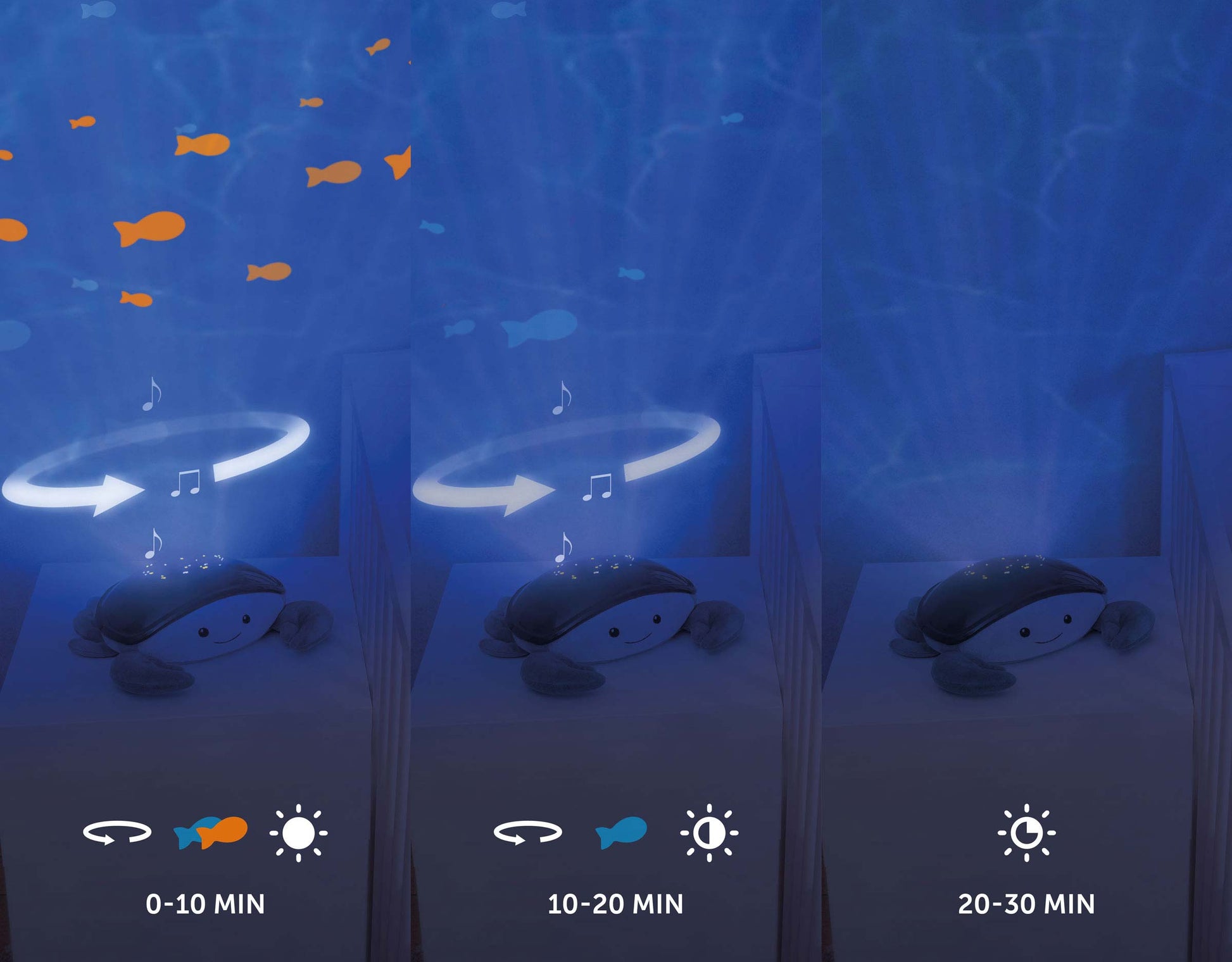ZAZU Bedtime Projector - Cody The Crab With Ocean Projections