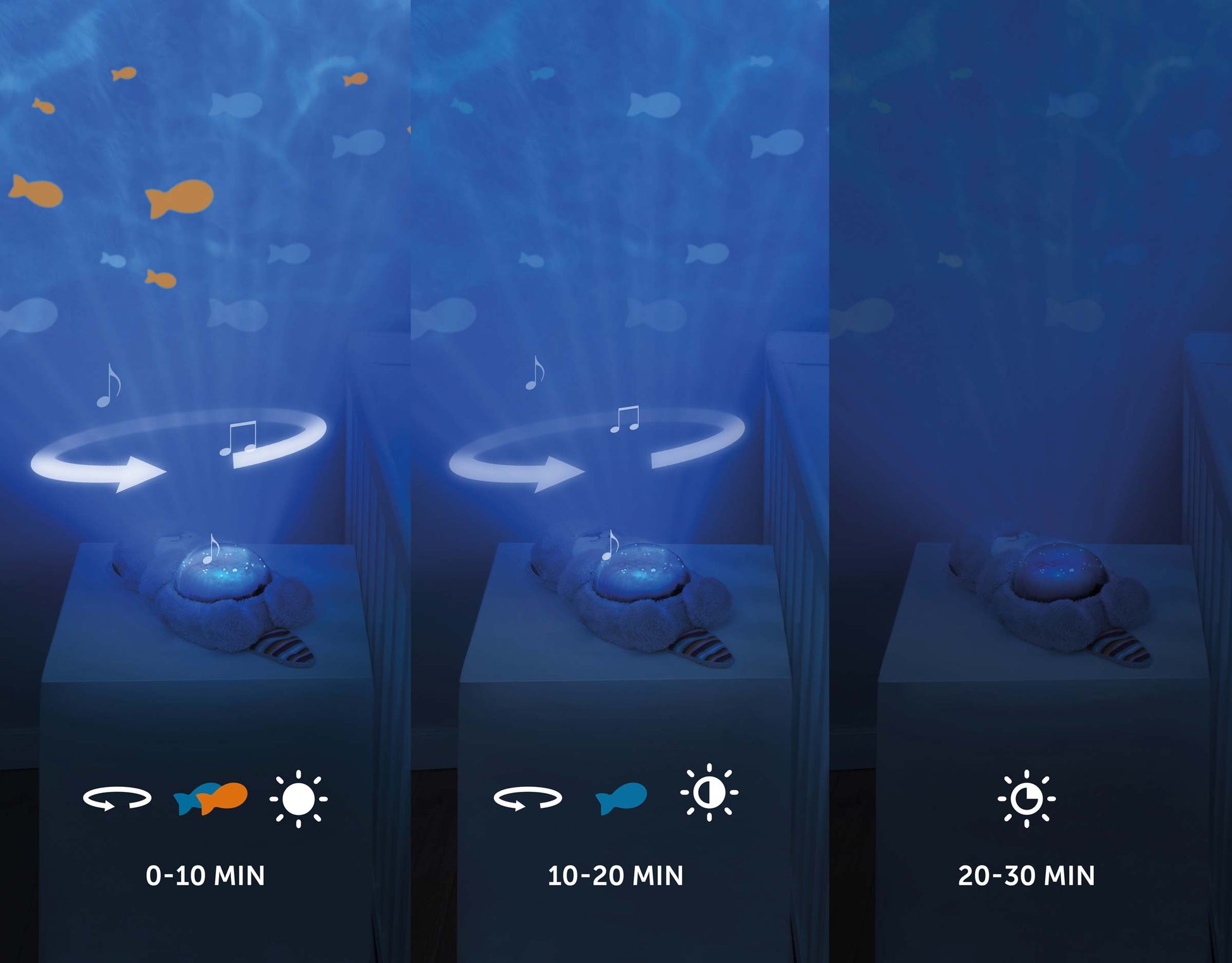 ZAZU Bedtime Projector - Otto The Otter With Ocean Projections